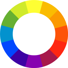 Colour wheel
